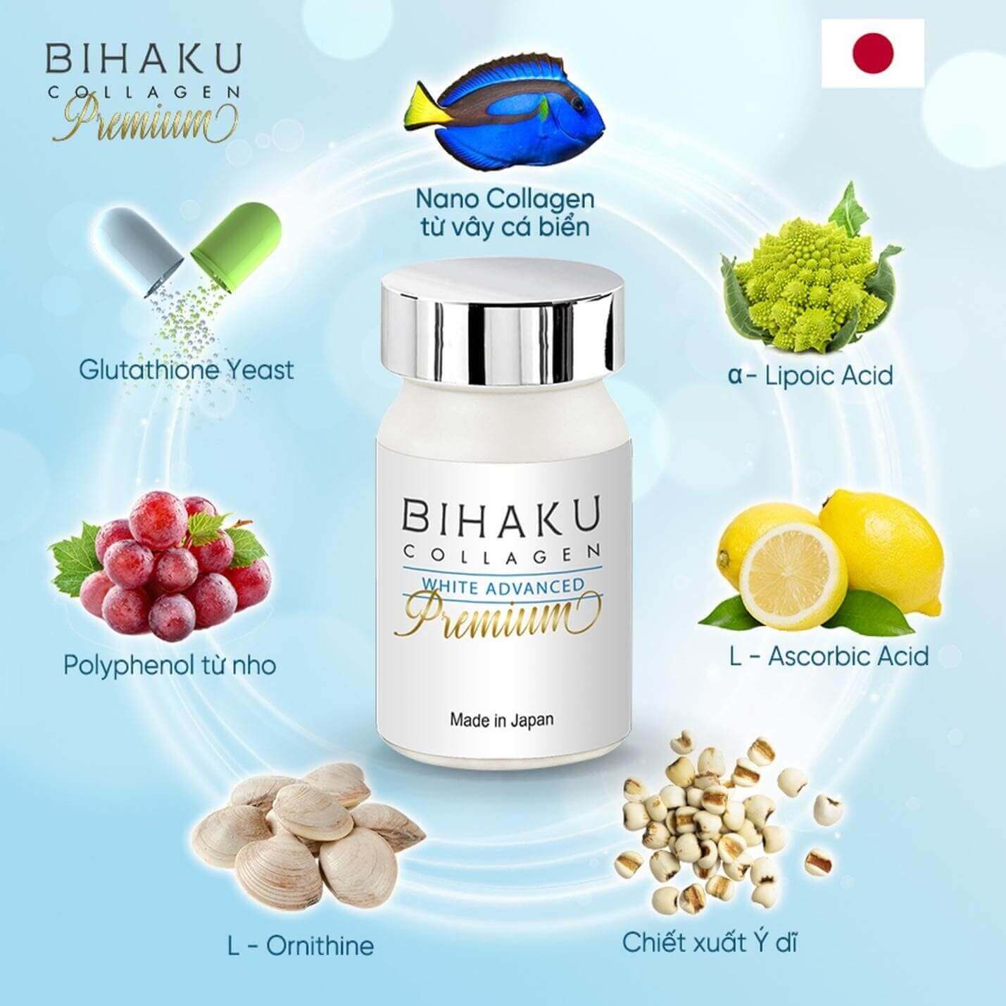 Các thành phần đắt có trong Bihaku Collagen Premium